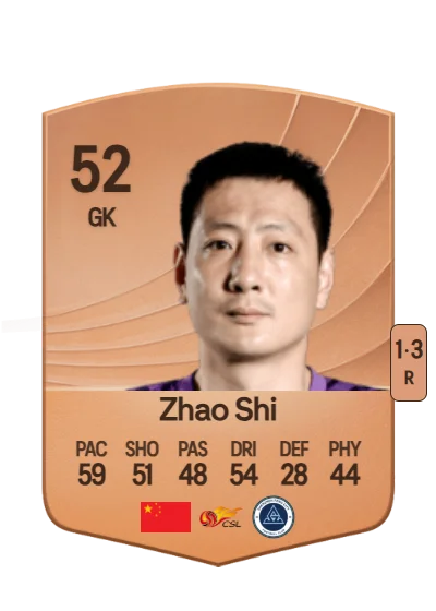 Shi Zhao card