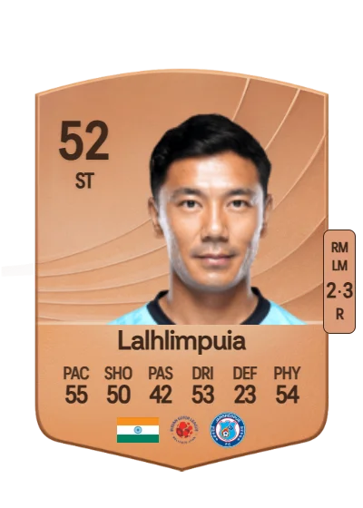 Daniel Lalhlimpuia card