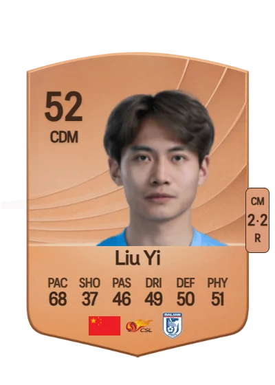 Yi Liu card