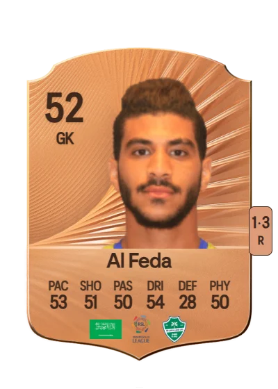 Emad Al Feda card