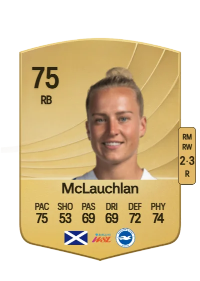 Rachel McLauchlan card