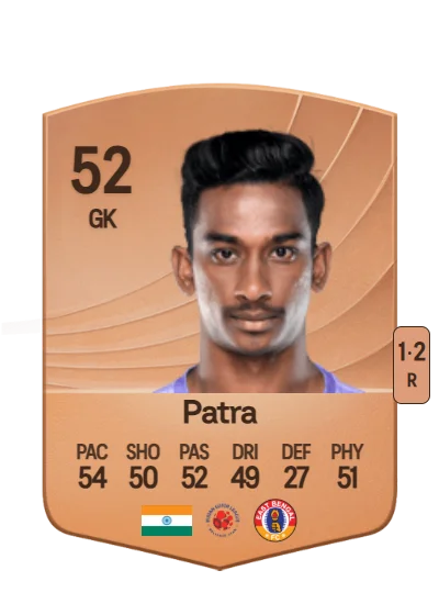 Aditya Patra card