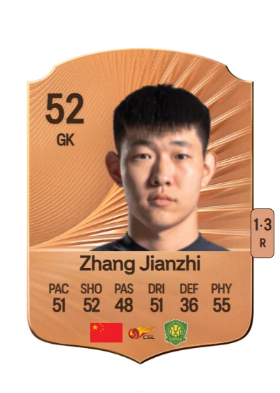 Jianzhi Zhang card