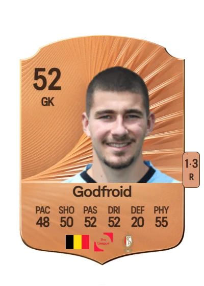 Matteo Godfroid card
