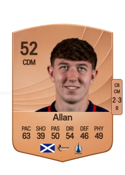 Connor Allan card