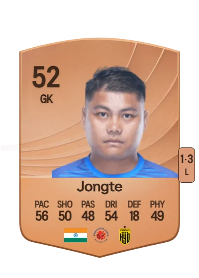 Lalbiakhlua Jongte card