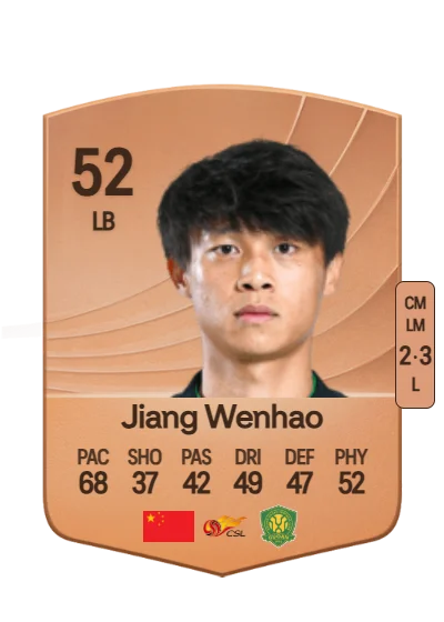 Wenhao Jiang card