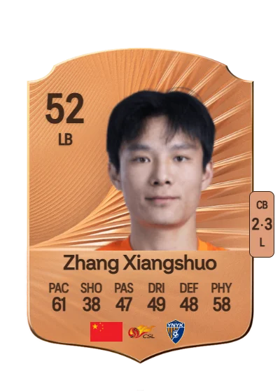 Xiangshuo Zhang card