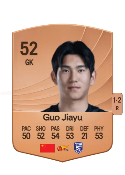 Jiayu Guo card