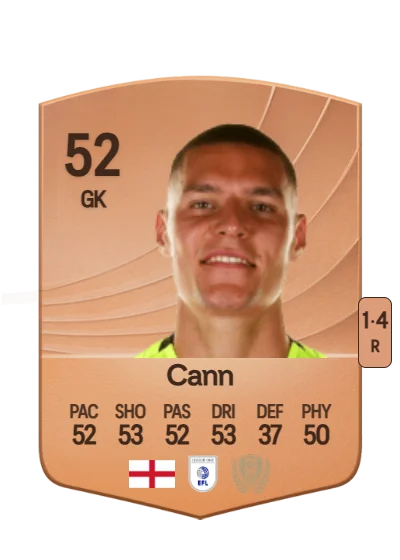 Ted Cann card