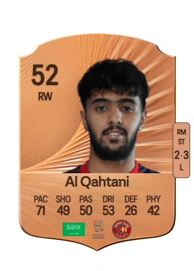 Rayan Al Qahtani card