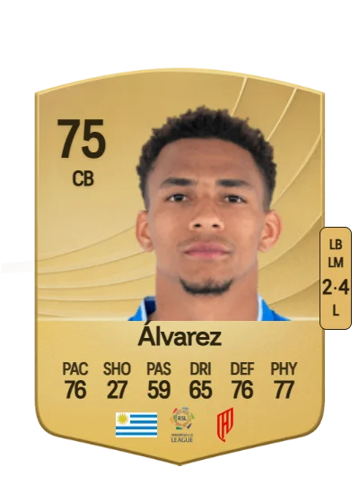 Gastón Álvarez card