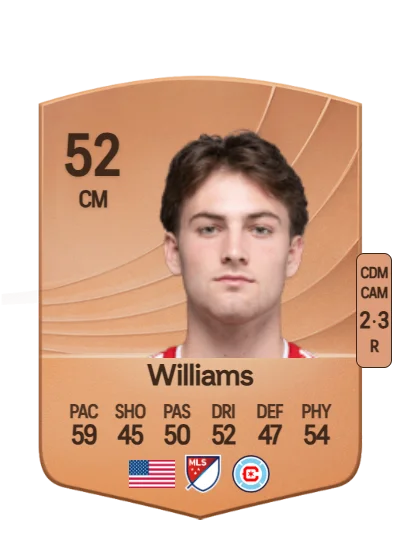 Sam Williams card