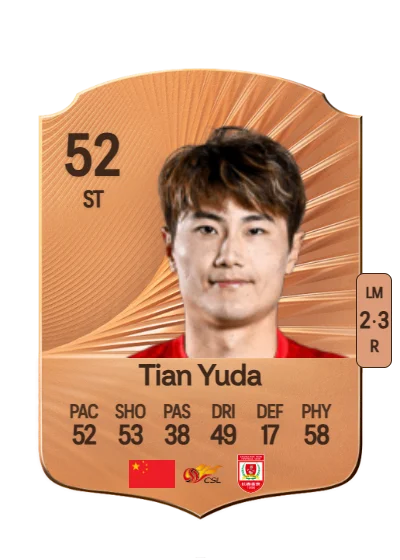 Yuda Tian card