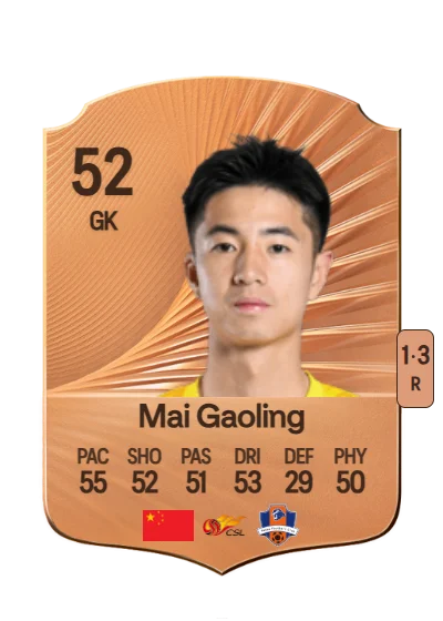 Gaoling Mai card