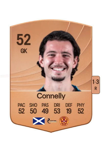 Matthew Connelly card