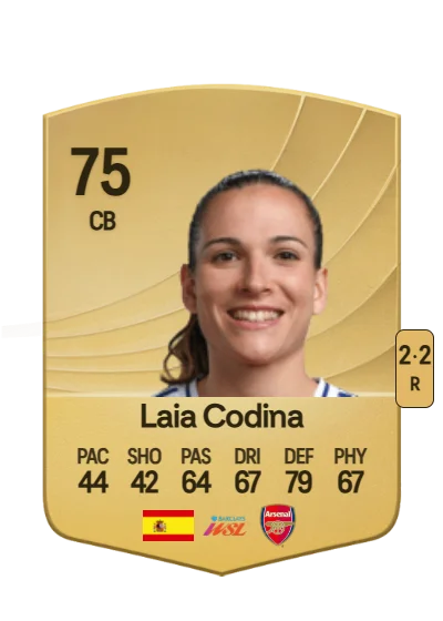 Laia Codina Panedas card