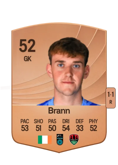 Conor Brann card