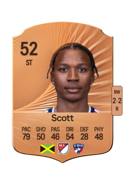 Tarik Scott card