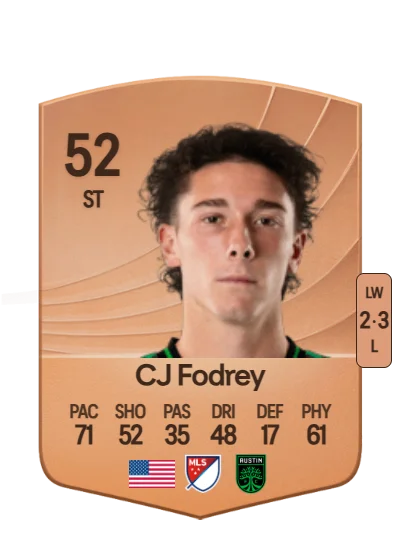 Calvin Jay Fodrey card