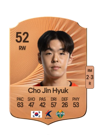 Jin Hyuk Cho card