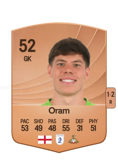 Jake Oram card