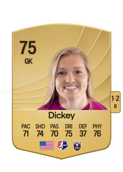 Claudia Dickey card