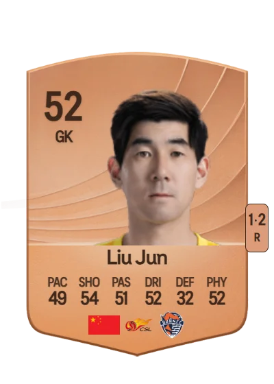 Jun Liu card