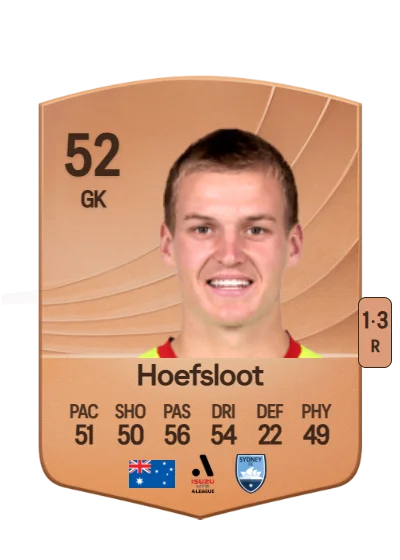 Gus Hoefsloot card