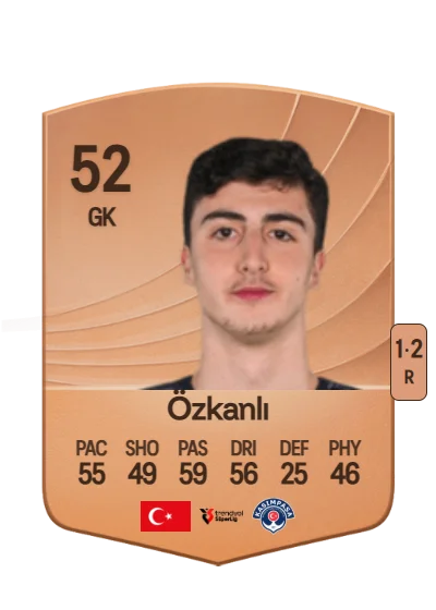Ramazan Özkanlı card