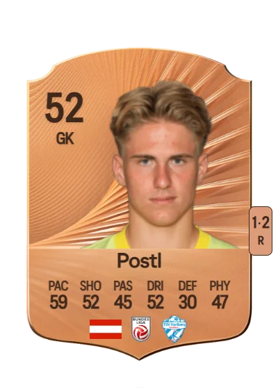 Harald Postl card