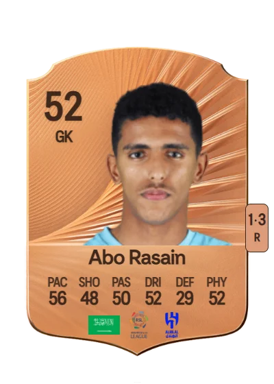 Ahmed Abo Rasain card
