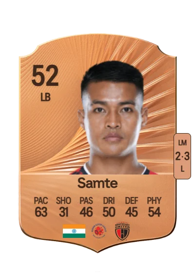 Buanthanglun Samte card