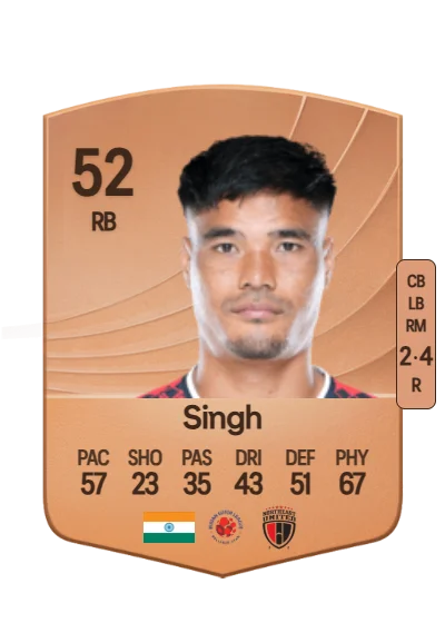 Dinesh Singh card