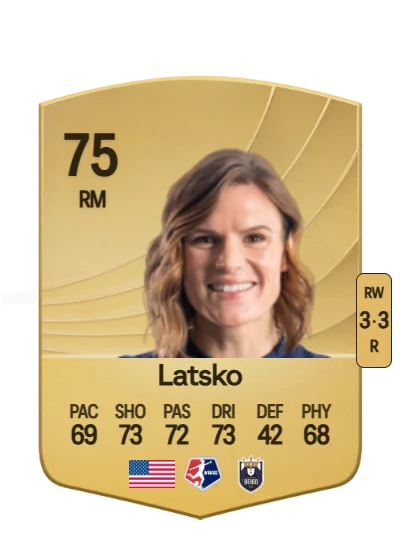 Veronica Latsko card