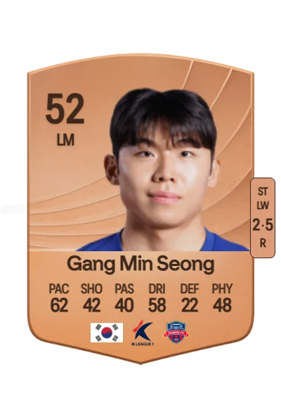 Min Seong Gang card