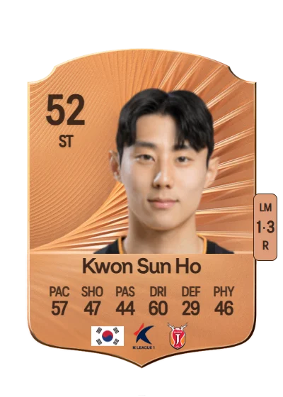 Sun Ho Kwon card