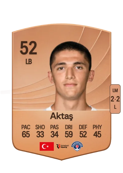 Adnan Aktaş card