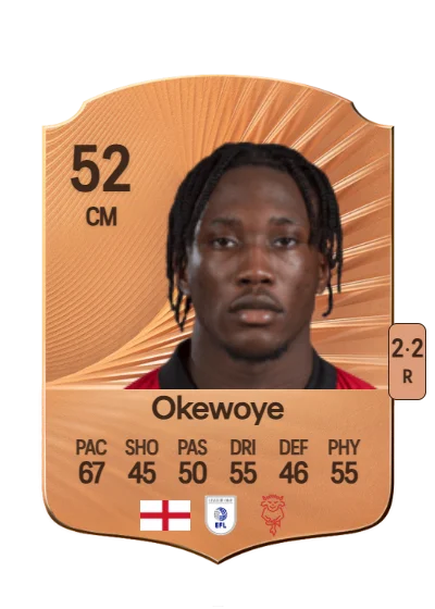 Gbolahan Okewoye card