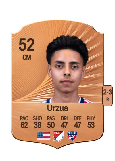 Alejandro Urzua card
