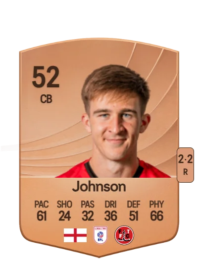 Will Johnson card