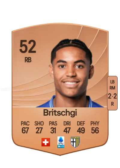 Sascha Britschgi card