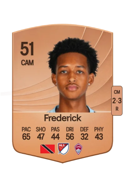Wayne Frederick card