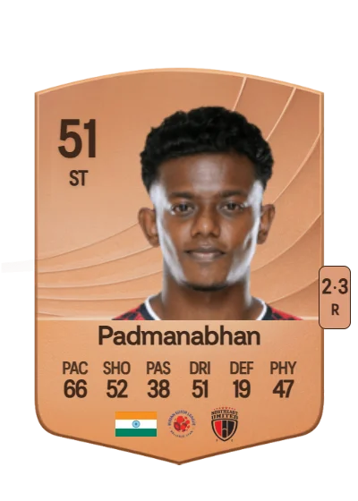 Ankith Padmanabhan card