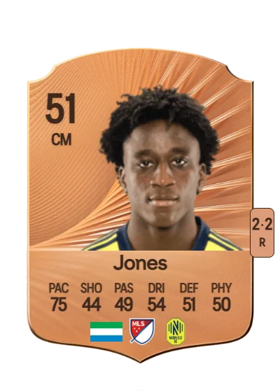 Isaiah Jones card