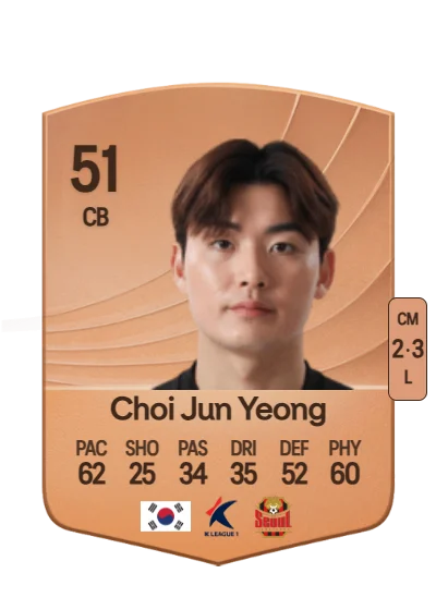 Jun Yeong Choi card