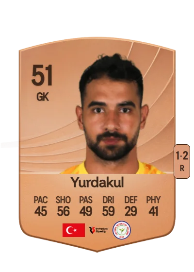 Canberk Yurdakul card