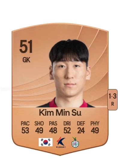 Min Su Kim card