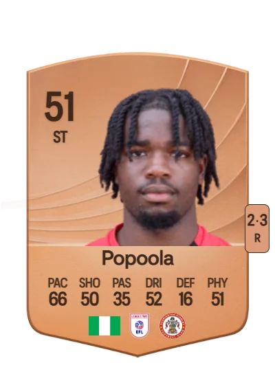 Anjola Popoola card