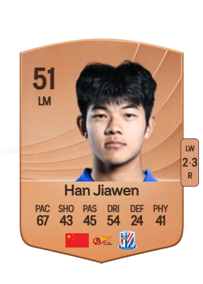 Jiawen Han card